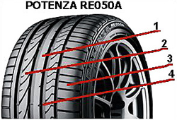 Шины Bridgestone Potenza RE050 245/45 R17 95W Runflat - купить по